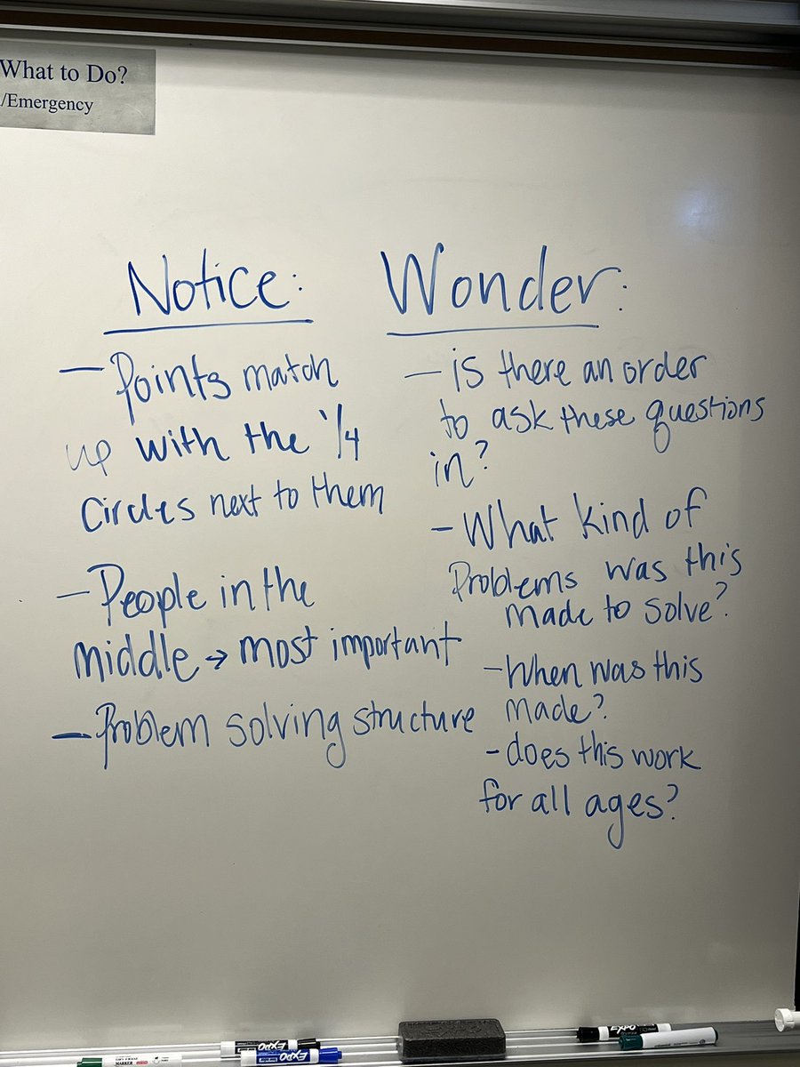 delta_dc's tweet photo. #EDI331 Notice and Wonder of #InnovatorsCompass https://t.co/GQc3ZUoqIt