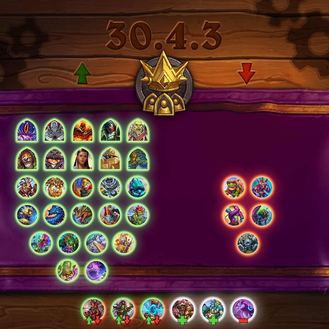 Hearthstone Patch 30.4.3 Battlegrounds balance changes. Encircled in green are C'Thun, The Jailer, Ragnaros, Edwin VanCleef, Overlord Saurfang, Guff Runetotem, Captain Eudora, Cariel Roame, Pyramad, Ozumat, Saltscale Honcho, Murcules, Loc Prince, Crackling Cyclone, Sleeping Sea Glass, Living Azerite, Glim Guardian, Amber Guardian, Grease Bot, Ice Fisher, Critter Wrangler, Corrupted Myrmidon, Thundering Abomination, Lightfang Enforcer, Robust Evolution, Channel the Devourer. Encircled in red are Mrglin Burglar, Pilgrimp, Malchezaar Prince of Dance, Famished Felbat, Clunker Junker. At the bottom with an up and down arrow are Hunter of Gatherers, Tidemistress Athissa, Portal in a Bottle. At the bottom with a plus sign are Kindly Grandmother and Slitherspear. With a minus sign is Manasaber.
