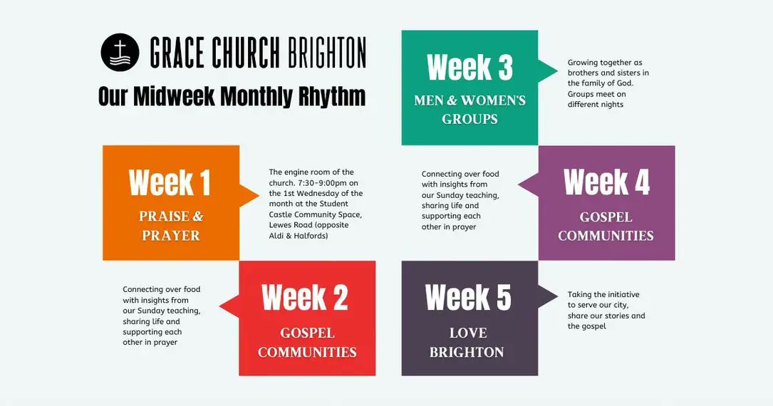 grace_brighton's tweet photo. We're excited about our new Midweek Rhythm from October https://t.co/kfszfsCEo7