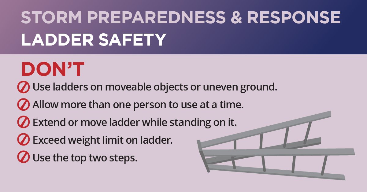 HealthyFla's tweet photo. Stay safe, everyone! If you need to use a ladder ahead of the hurricane while securing your home, remember: safety first! Secure it properly, have someone spot you, and only climb if it’s absolutely necessary. Your safety is the priority.

#HurricanePreparedness #SafetyFirst https://t.co/9uYsQacS1J