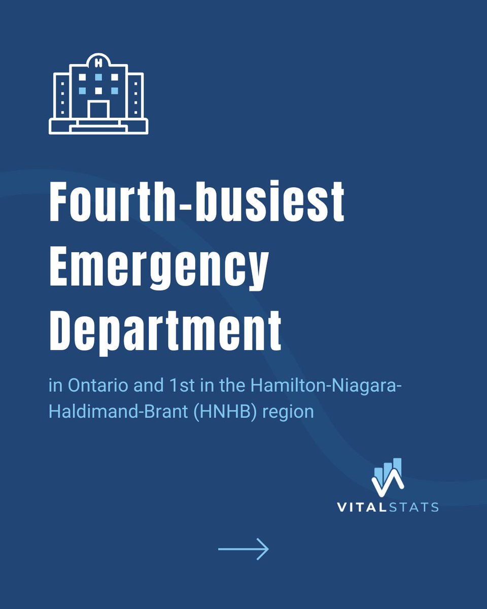 NiagaraHealth tweet media