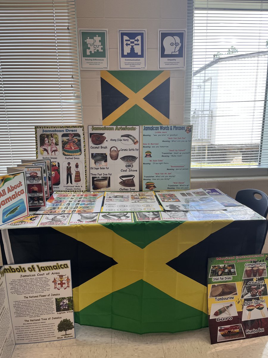 📣I have seriously enjoyed ALL of my visits to these amazing <a href="/HarnettCoSchool/">Harnett Co. Schools</a> classrooms the past few weeks. Beautiful rooms and top-notch learning! <a href="/ParticipateLrng/">Participate Learning</a> #UnitingOurWorld