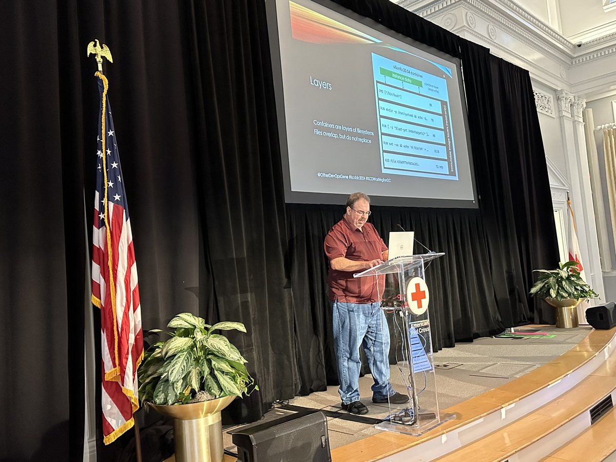 Kubernetes Community Days DC tweet media