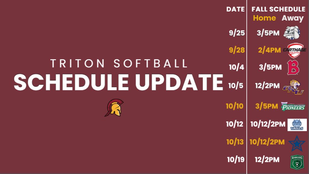 Triton College Softball tweet media
