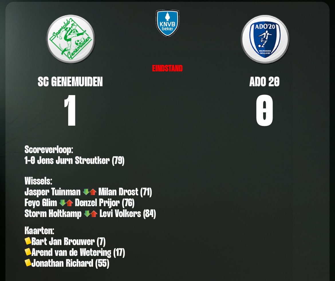 scgenemuiden's tweet photo. YESSS OP NAAR DE DERDE RONDE #genado #alseenrots #KNVBbeker #rtvoostsport https://t.co/0VwSgcBXAQ