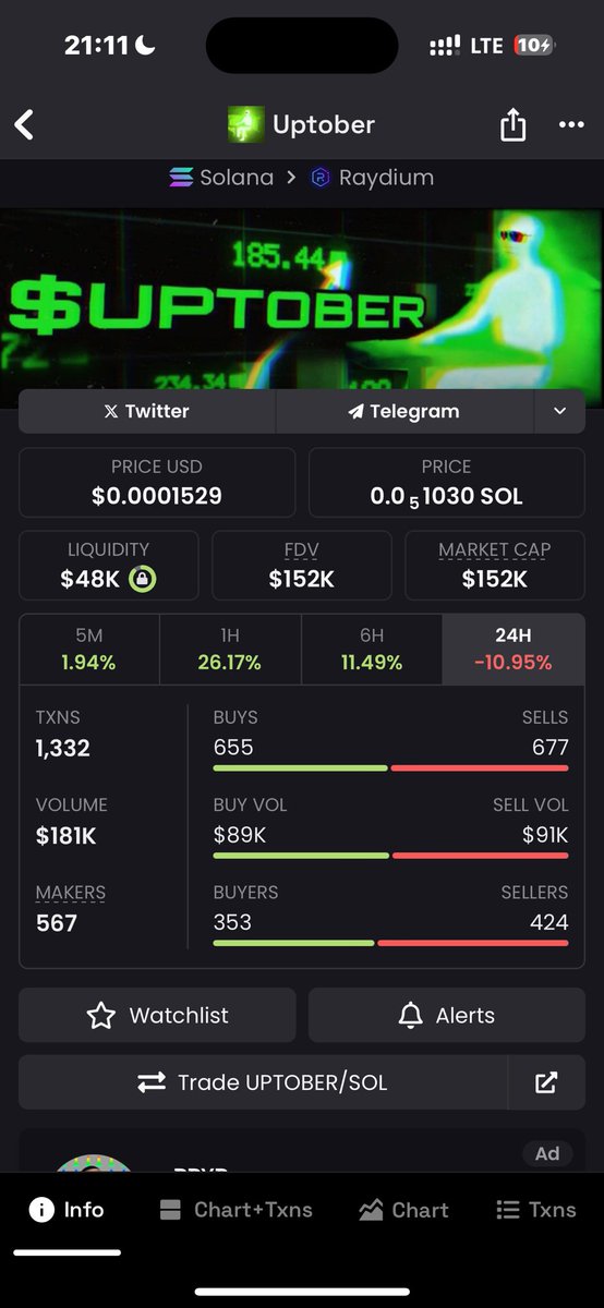 Lets do some airdrop gonna share 1k $uptober 

Drop wallet and rt