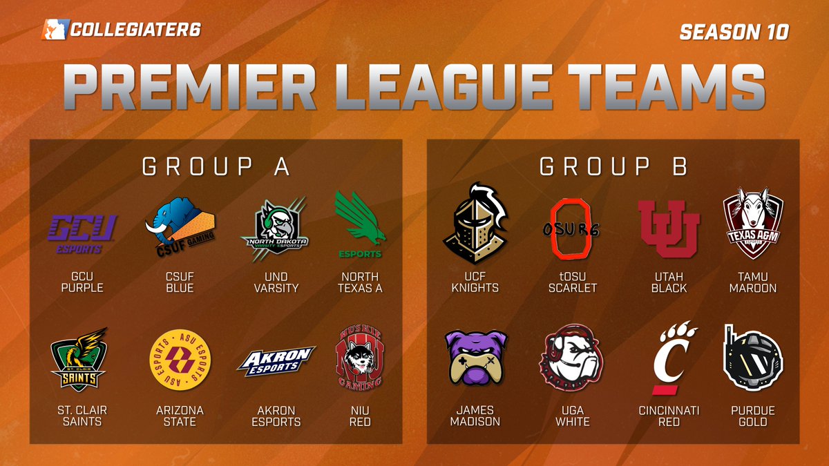 CollegiateR6 (@collegiater6) on Twitter photo 🚨 SEASON 10 IS LIVE 🚨
Our first week of matches have been released and some highly anticipated match ups are coming up this Friday! 👀
Congratulations to our sixteen premier teams. The eleven teams that advanced through the qualifier will be joining <a href="/ZipsEsports/">Akron Esports</a>, 🚨 SEASON 10 IS LIVE 🚨
Our first week of matches have been released and some highly anticipated match ups are coming up this Friday! 👀
Congratulations to our sixteen premier teams. The eleven teams that advanced through the qualifier will be joining <a href="/ZipsEsports/">Akron Esports</a>,