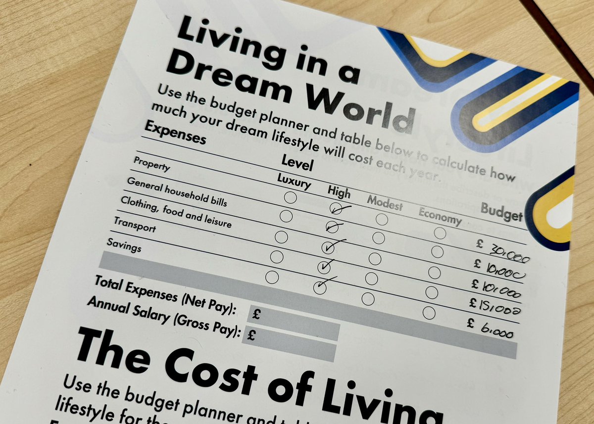 stjohnsmaths's tweet image. Today’s “Learn 2Earn” finance workshop, in Business Studies, had S3 pupils planning their aspirational lifestyle goals and how they could prioritise and budget for these. 
#YoungEnterpriseScotland
#skillsforlife
#NumeracyAcrossLearning
@StJohnsOfficial @StudiesSt
