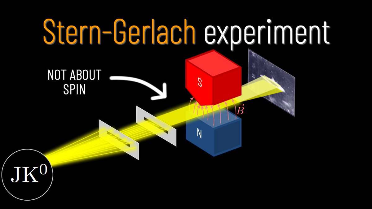 new video: "This experiment confirmed quantum physics." The Stern-Gerlach experiment had nothing to do with spin and it provided unquestionable evidence of quantum behavior in atomic physics youtu.be/BDAzFIJu9_E #JK0