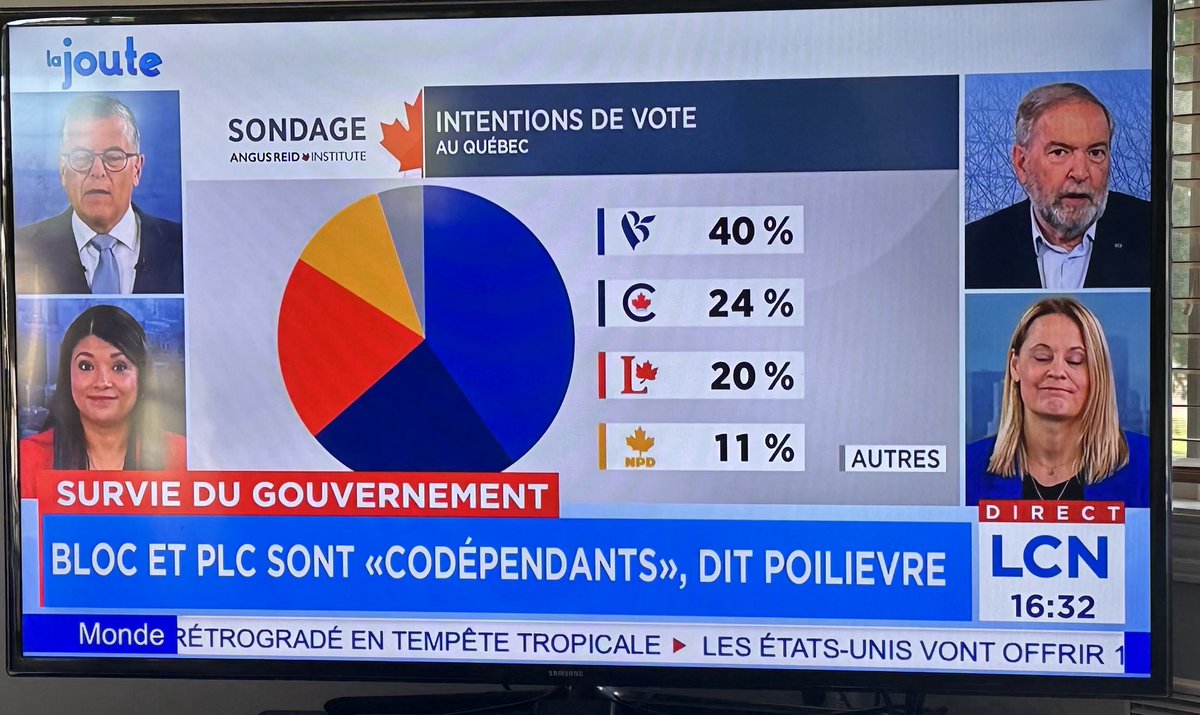 Joanne_Marcotte's tweet image. À ⁦@Yasmine_Abdel⁩ : pourquoi dis-tu que « les Québécois «  ne veulent rien savoir de ⁦@PierrePoilievre?  En passant, jamais vu une brochette aussi anti-conservatrice, Paul Larocque.