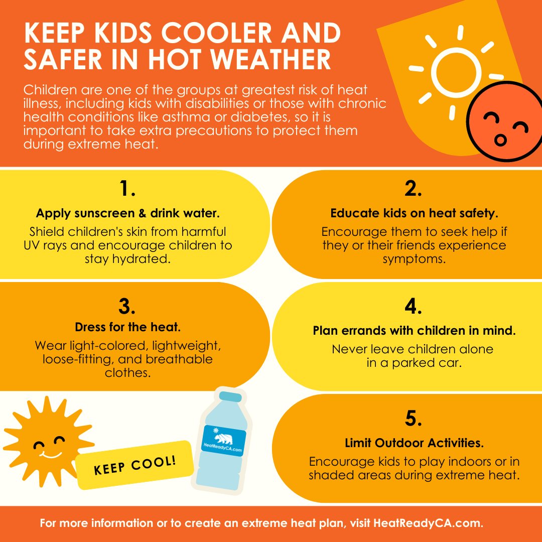 HoACommunity's tweet image. Find more tips for staying cool today at
HeatReadyCA.com #HeatReadyCA