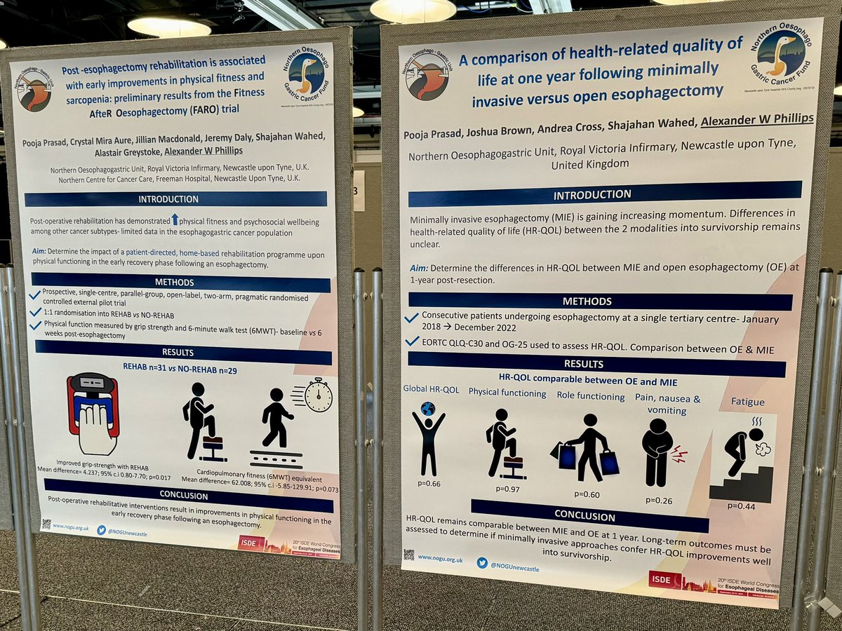 NOGUnewcastle's tweet image. Fantastic programme and talks @ISDE_net . #isde2024