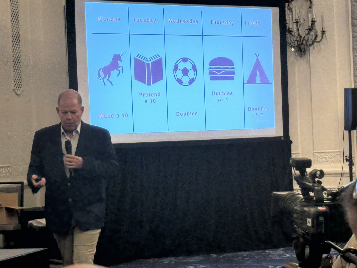 We change the context of our content too much which makes it hard for students to focus on the content - not easy for MLLs! <a href="/MathEdLeaders/">NCSM: Leadership in Mathematics Education</a>