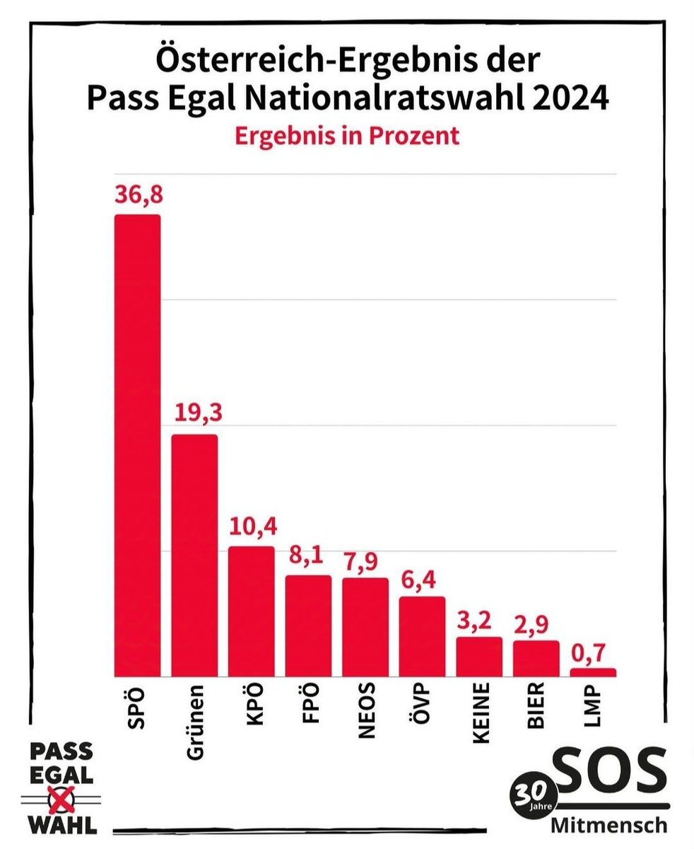 Blaumilch Kanal tweet media