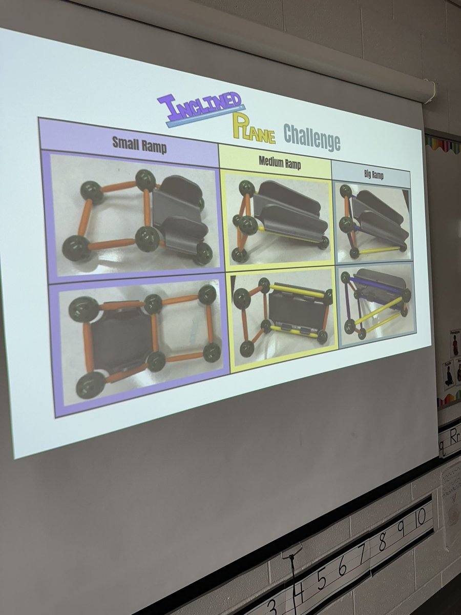 What a great day to be kind! 💕 Love filling our buckets with compliments and kind words! Our Grade 2 scientists started exploring inclined planes! 💜🎉🙂