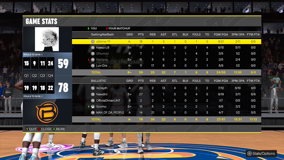 First runs in the ProAm and got to run with <a href="/dayfri/">Ryan I 𝖎𝕭𝖆𝖑𝖑</a> &amp; <a href="/DmanUnt2014/">Dman</a> 10-0 on the day  💪🏼