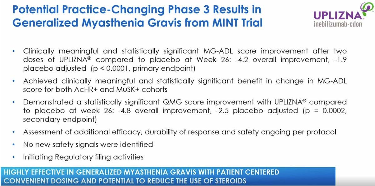 $AMGN Uplizna hits in both AchR+ and MuSK+ 
MG-ADL 1.9Δ, but in forced steroid taper

More data in October

$ELYM I think definitively showing CD19 better target than CD20. Rituximab 2.0.
