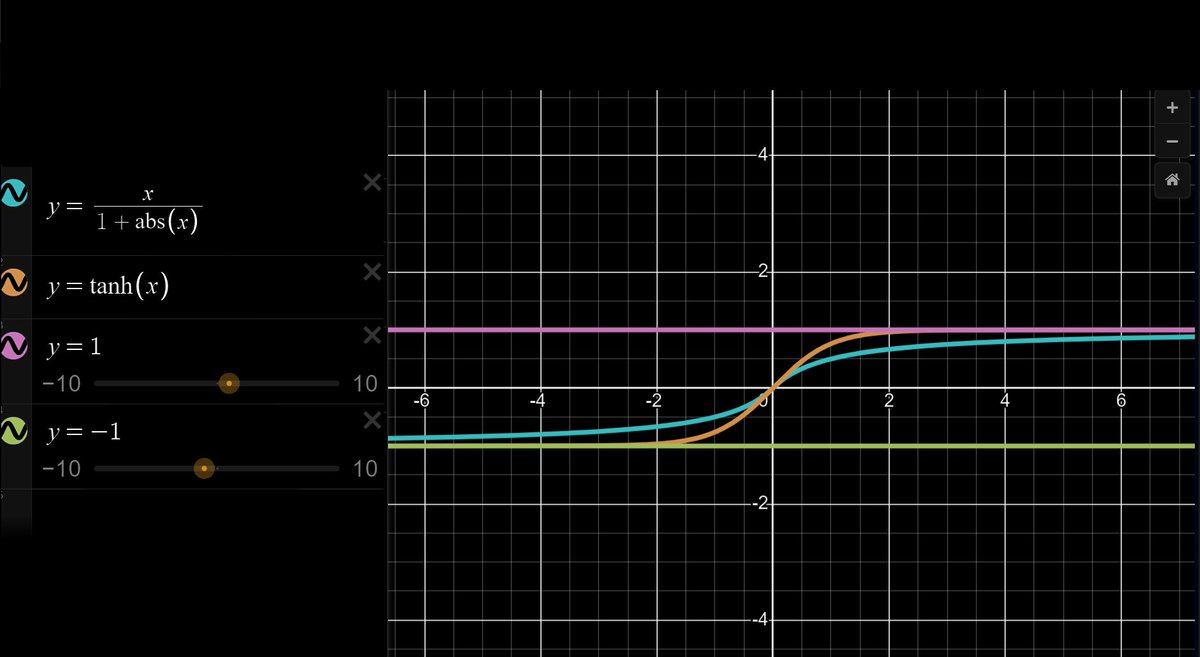 A simple but nice formula:
x / (1+abs(x))

It's like a softer tanh(x), mapping values from [-∞, +∞] to [-1, +1]