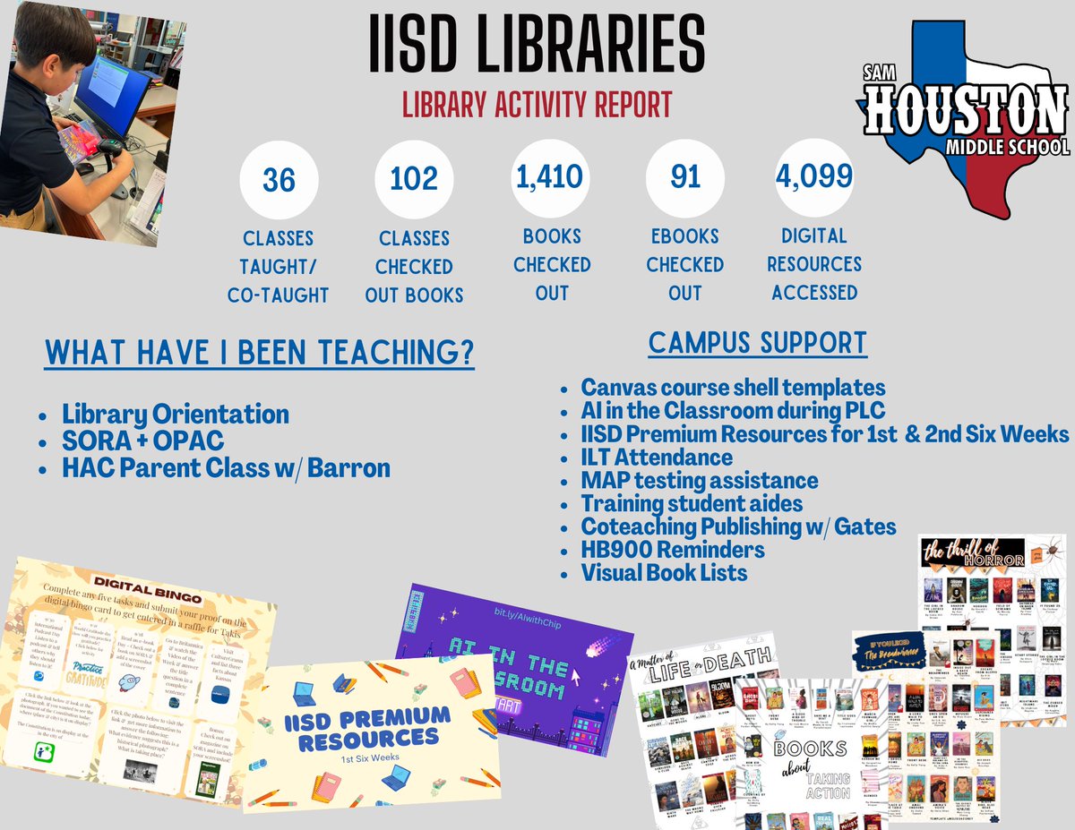heyymrschipley's tweet photo. I've been busy! 📚 Digital resource usage is up 10x at SHMS, while Crockett's new genrefied collection is helping students find just right books. #txlachat https://t.co/SH3mDD5R5T