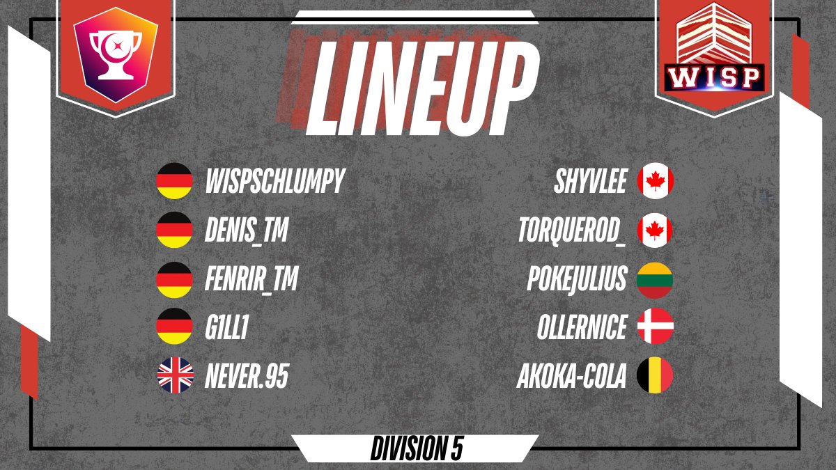 Team_W1SP's tweet photo. WISP Esports is ready to battle it out in Division 5 for the final season of EMC S7! ⚔️ Let's give it everything we've got and end this chapter with a bang. Check out our lineup and cheer us on! 💥@EclipseEsportFr #WISPEsports #EMCS7 #FinalSeason #Division5 https://t.co/zaqCwwWRRg
