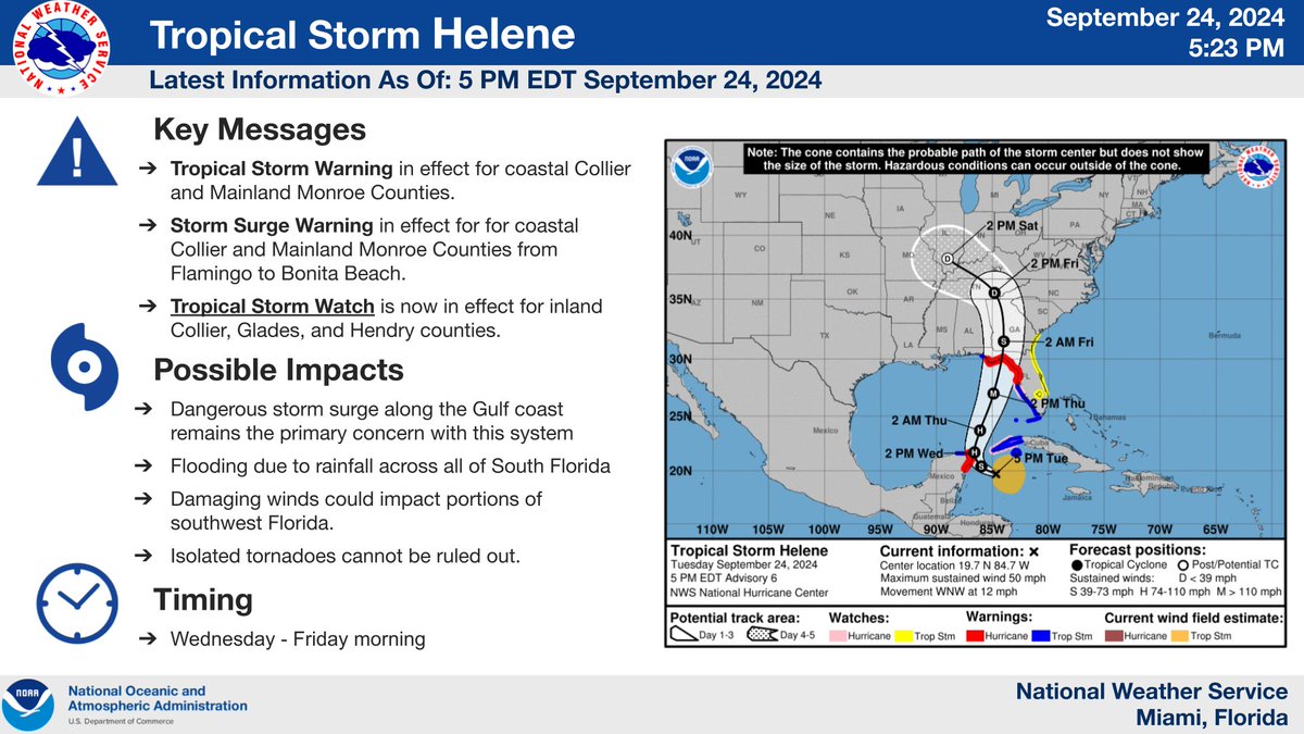 NWS Miami tweet media