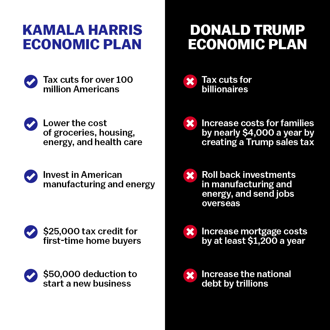 Kamala Harris tweet media