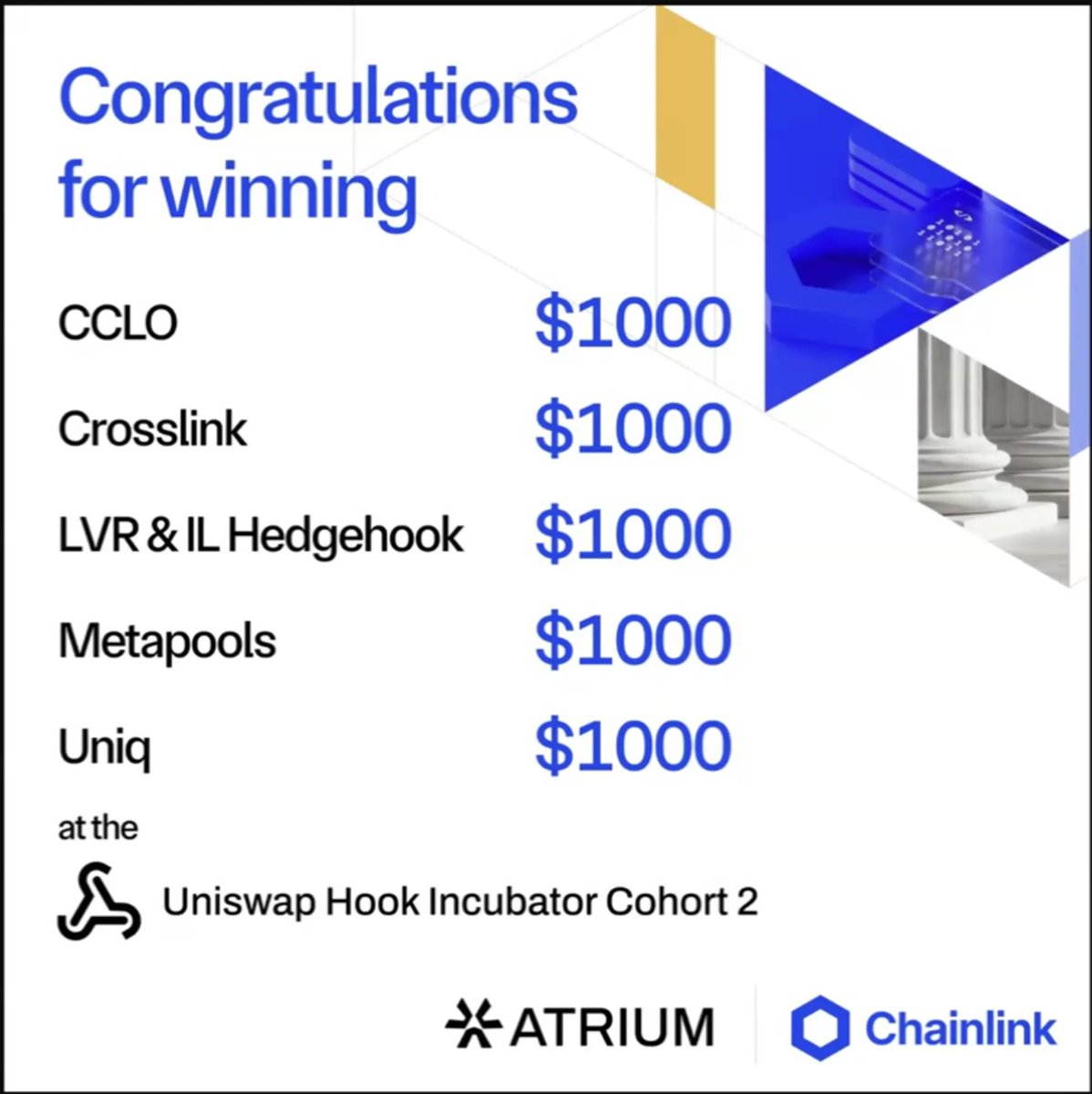 Emirhan_cvsgl's tweet photo. Huge thanks to @AtriumAcademy and the @UniswapFND team for an incredible experience building with Uniswap v4 Hooks!

We’re beyond excited to have won a Chainlink prize for our project CrossLink in the UHI2 Hookathon https://t.co/1Ybibgk50N