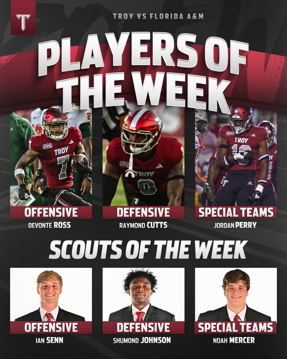 Congrats to our Players of the Week from the victory over Florida A&amp;M!

#BattleReady | #OneTROY ⚔️🏈