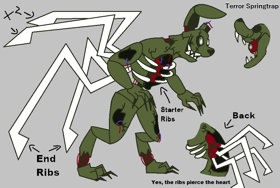 _AmandaSC_'s tweet photo. Terror Springtrap 

Actualizado c: (Sí, lo hice en paint XD) #fnaf #fnaffanart #fnaf3 #williamafton https://t.co/djFWJ6sAmt