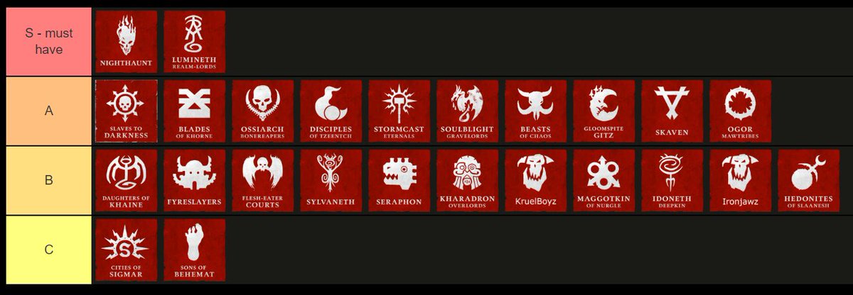 Tonight was Eavy Meta ep.02 and Sam "TheSquigHerd" gave us his Team Tier List. Let's see what you think of it 😎