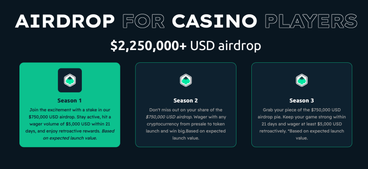 ⚡️ Hamster Kombat Airdrop Kaçıran Milyonlar için Yeni Fırsat: Mega Dice ile Kripto Airdrop Heyecanı! ⚡️

#Crypto #CryptoNews #BTC #Bitcoin #ETH #Ethereum #NFT #DeFi #HODL #Airdrop #Coin
-----
 kriptoboss.com/hamster-kombat…