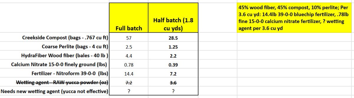 Dustin Demmer tweet media