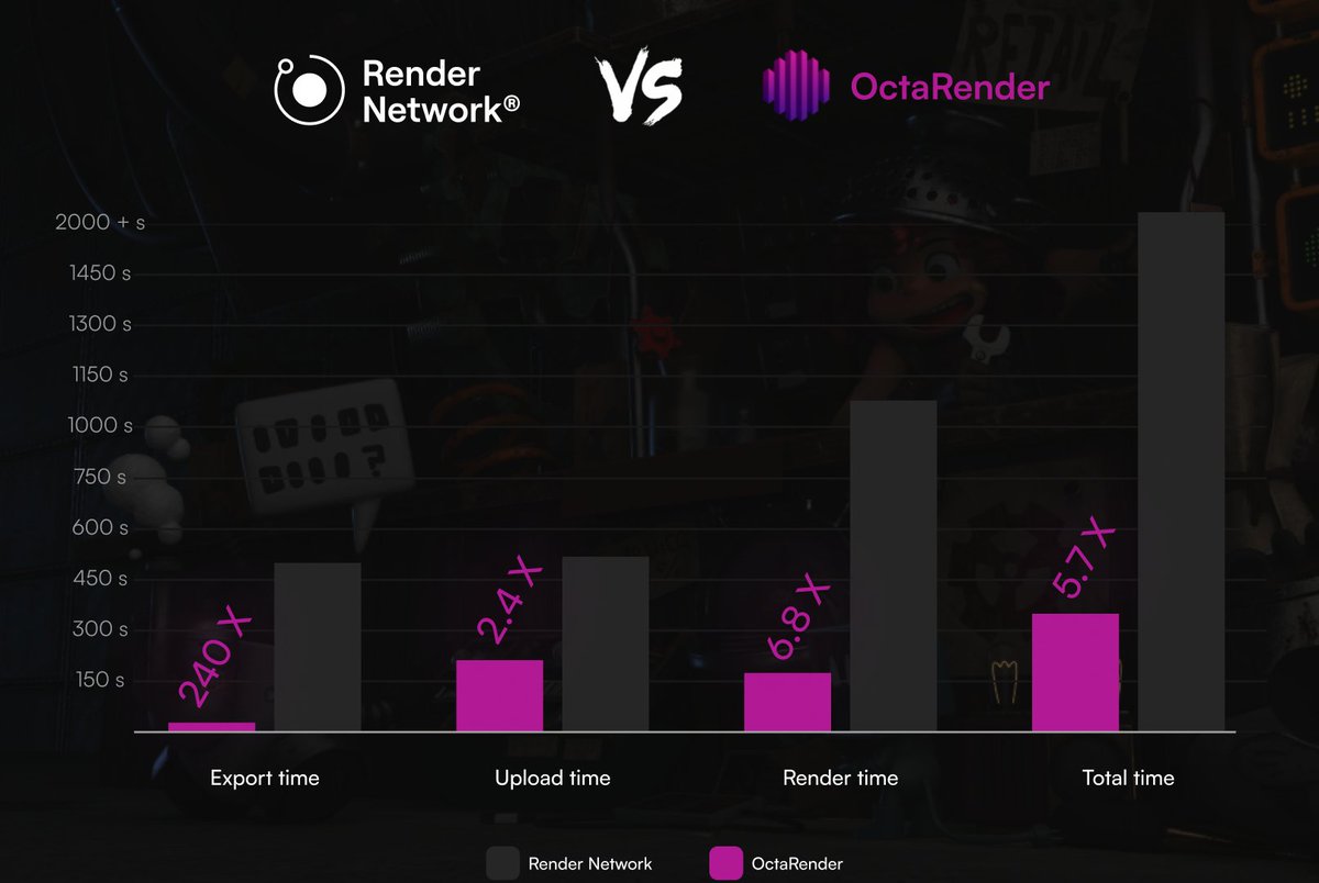 OctaSpace tweet media