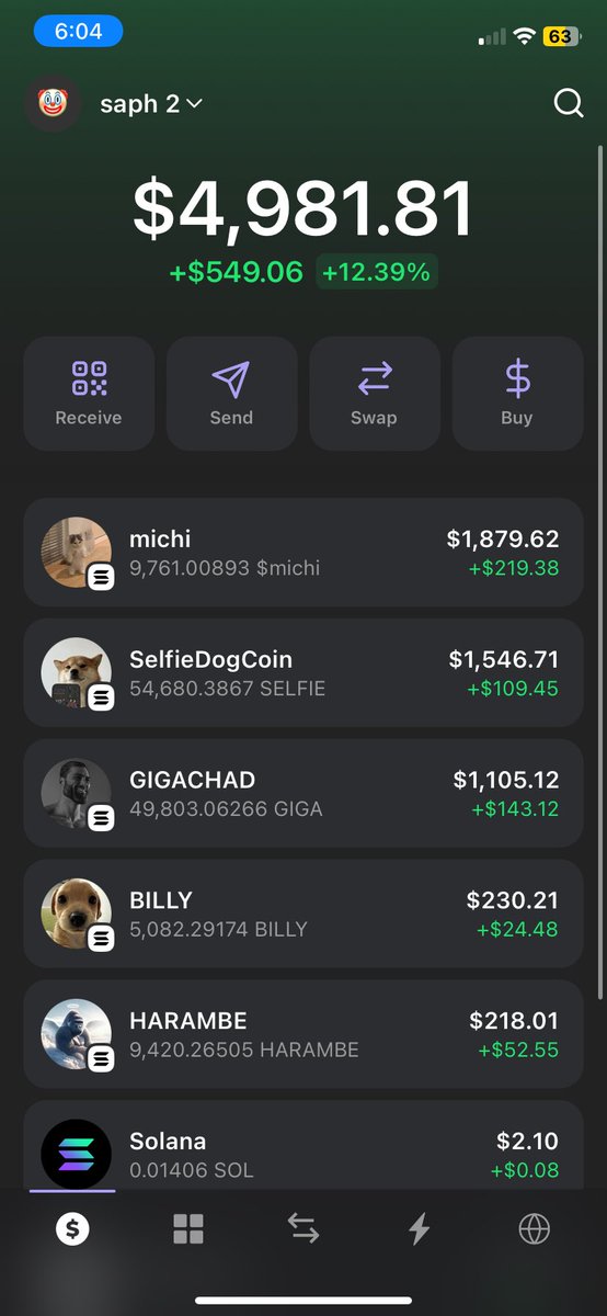 sqphire's tweet photo. This isn’t much to most people but I’m posting this to come back to it within the next year when it’s a combined 100k port.

Insha Allah https://t.co/L1RAneKYW5