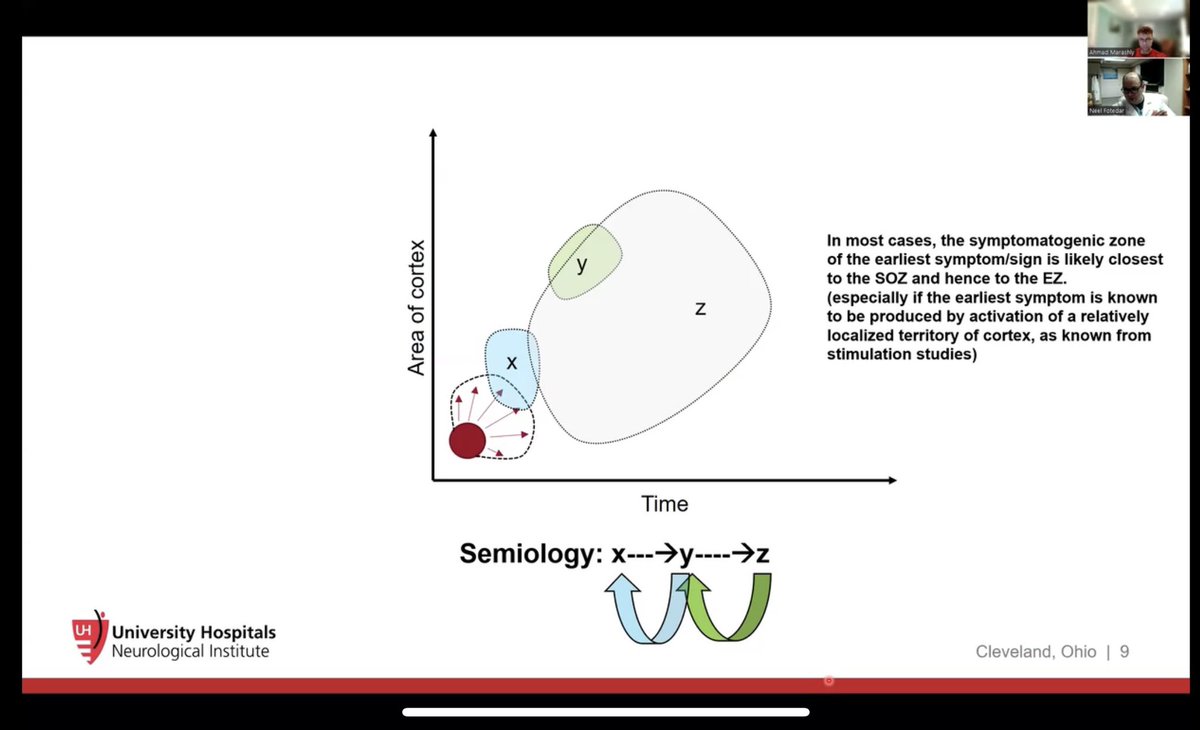 Neel Fotedar tweet media