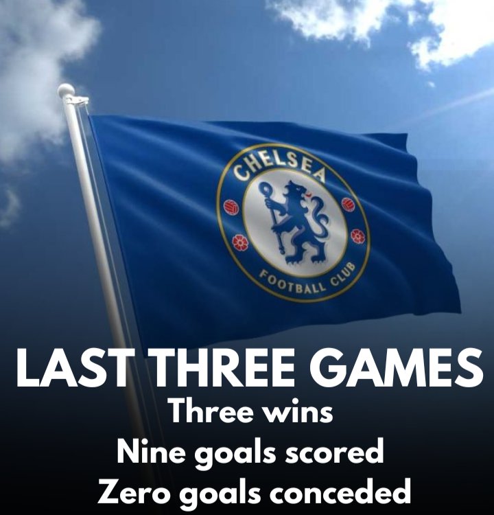 GodfreyMugera's tweet photo. @Ziyechman Keep the blue flag flying high 🌥 https://t.co/sMW3X9aeri
