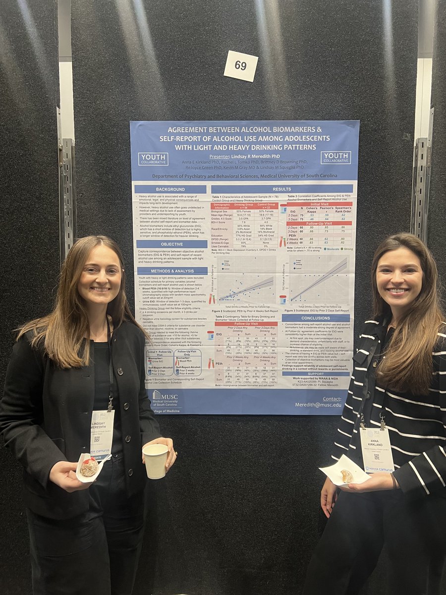 MUSCYouthCollab's tweet photo. Drs. @annaekirkland and Lindsay Meredith are attending @ISBRAComm in Melbourne, Australia! They both received the @ResearchMUSC Emerging Scholars Travel Award 🤩🌟

They are presenting current work from our group today @ 11:30am - well, 11:30am for them 🌎 https://t.co/VSP7Q2wcud