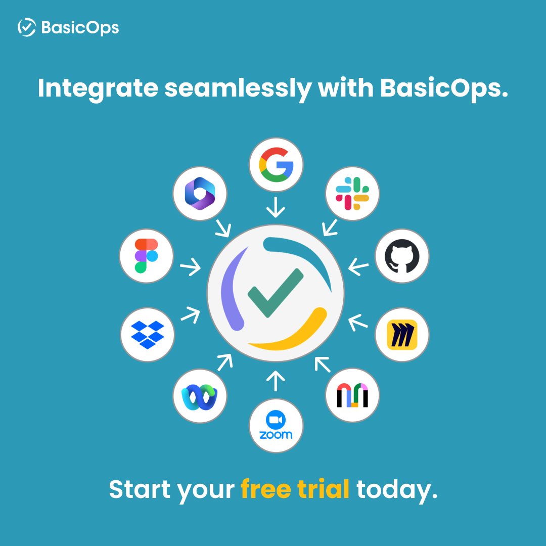 BasicOps tweet media