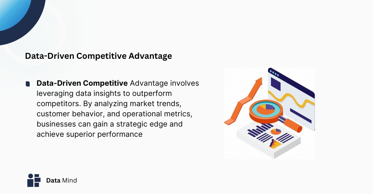 Analyzing this data allows businesses to make smarter decisions, improve efficiency, and tailor their strategies to meet market demands. #datamind #datatalks