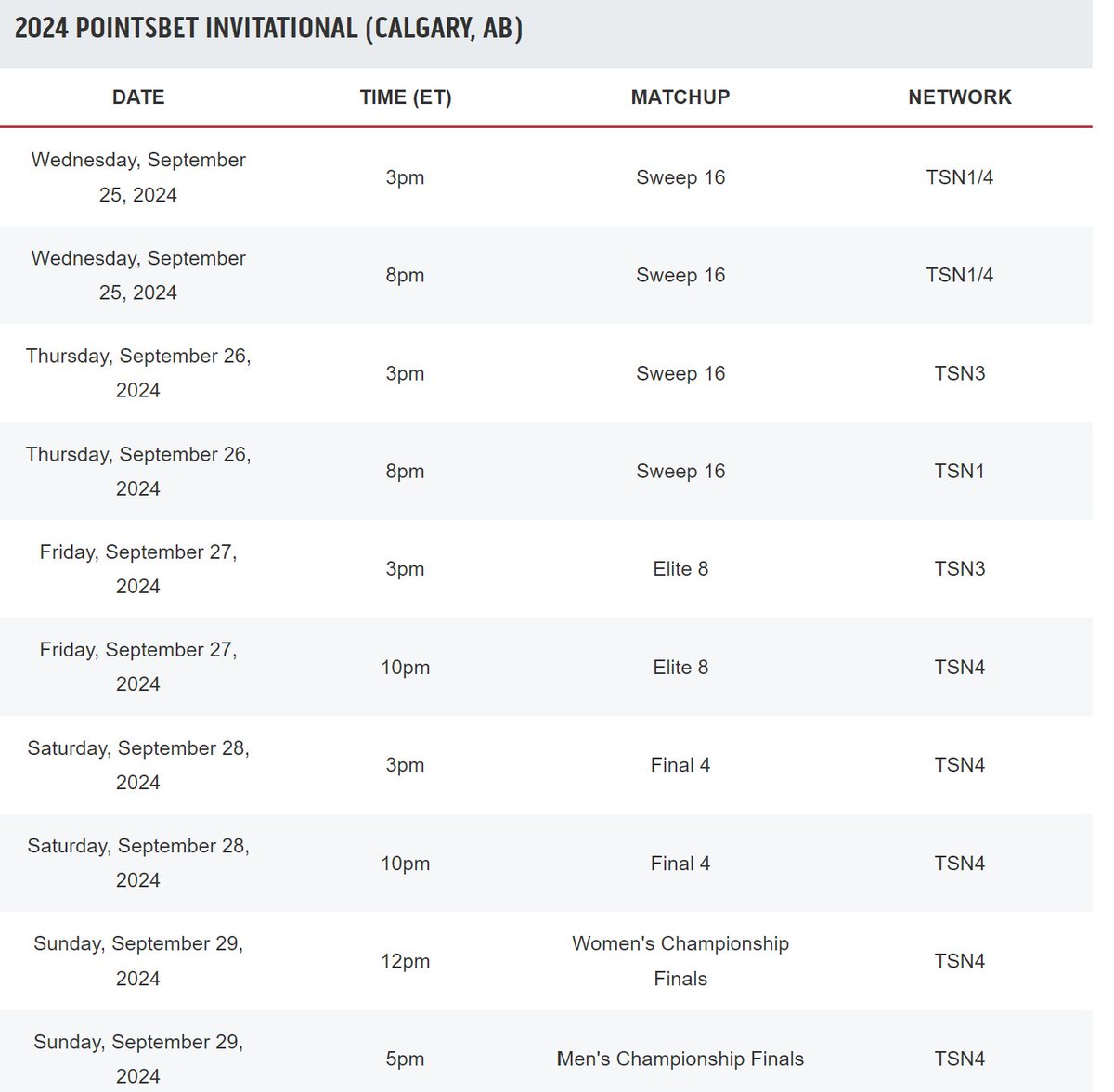 The first event of the Season of Champions is almost here as the third annual #PointsBetInvitational is set to go from Calgary. 

The Women's Sweep 16 kicks things off on Wednesday at 3pm ET on TSN1/4, TSN.ca and the TSN App.

See the full 📺schedule below!