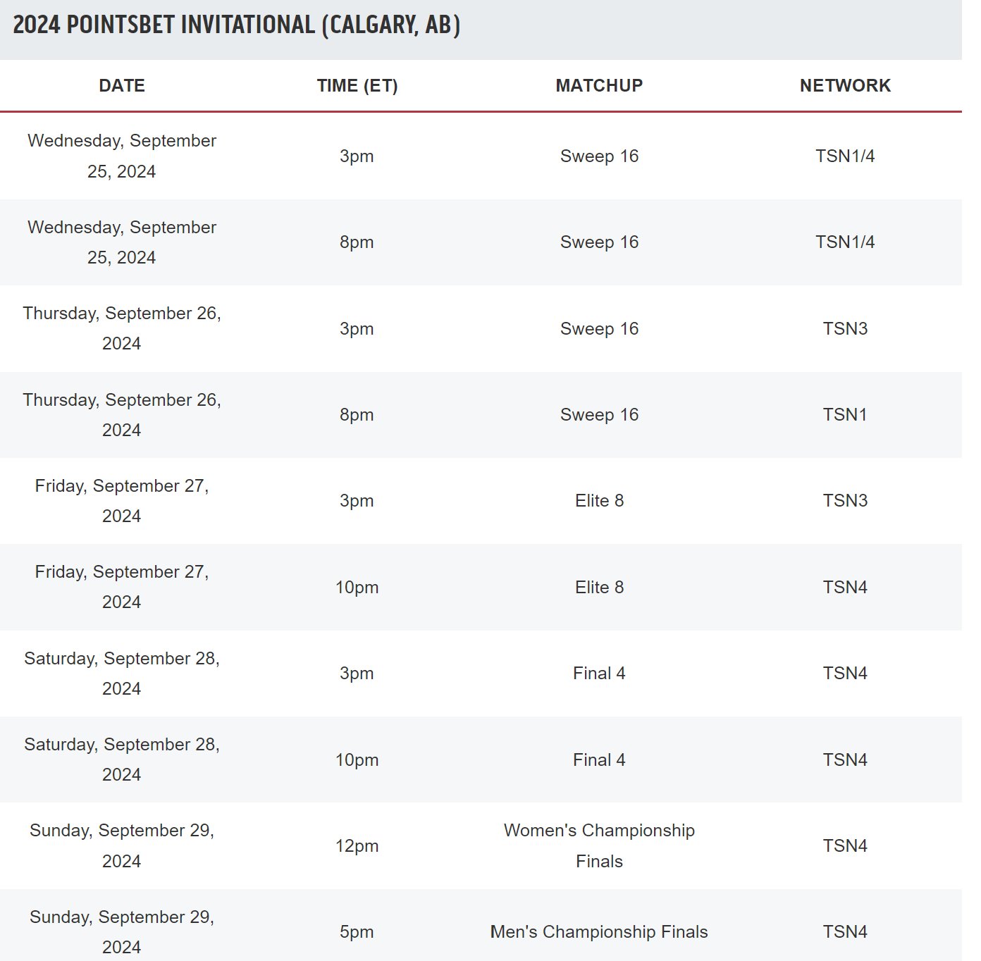 tsn-curling-on-x-the-first-event-of-the-season-of-champions-is-almost-here-as-the-third-annual-pointsbetinvitational-is-set-to-go-from-calgary-the-women-s-sweep-16-kicks-things