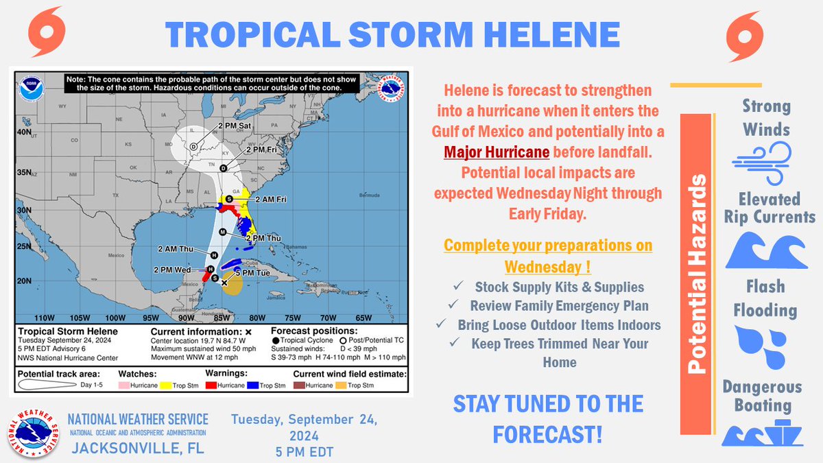 NWSJacksonville's tweet photo. 🌀9/24, 7 PM Update - Tropical Storm Helene🌀

Helene is forecast to rapidly intensify later on Wed &amp;  Thurs as it accelerates across the Gulf of Mexico

Outer rain bands will begin for our area Wed afternoon &amp; evening   

Now is the time to PREPARE!

#flwx #gawx #jaxwx @JaxReady https://t.co/gyRGwGE0fy