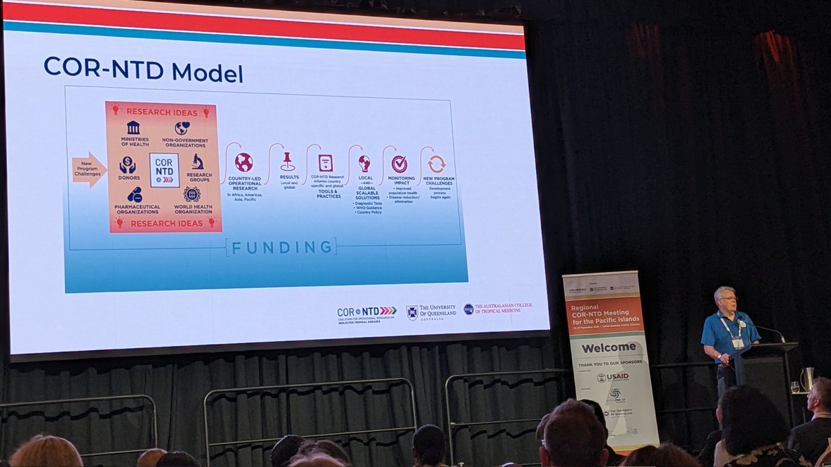 LKN Foundation tweet media