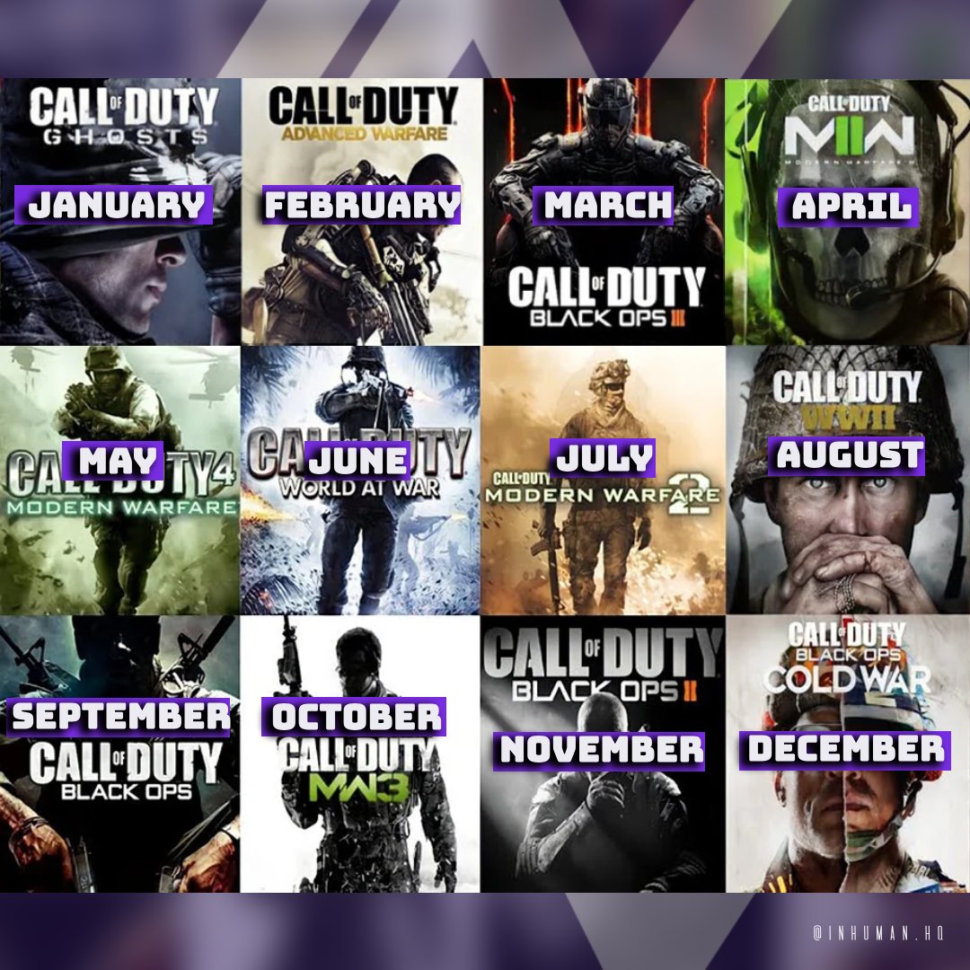 INhumanHQ's tweet photo. Which Call Of Duty Title is your Birthday Month?!😬👀

is it a W, or an L https://t.co/hWYOZDJ9nB