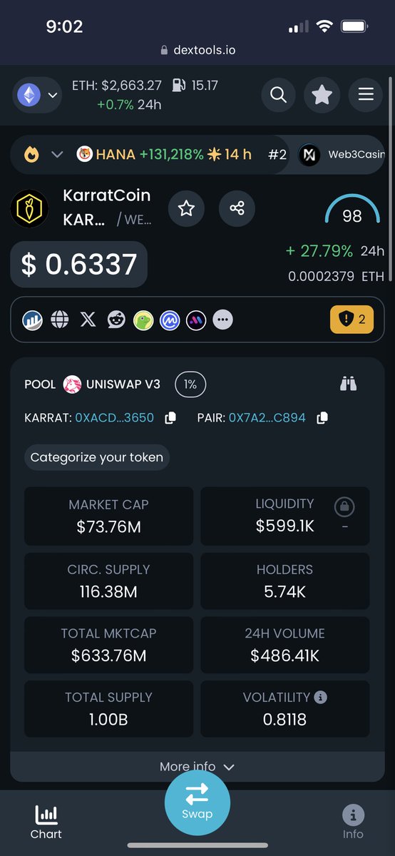 GM $KARRAT GANG

The chart is literally being painted as I predicted 

Send it higher way higher! 

<a href="/karratcoin/">Karrat</a>