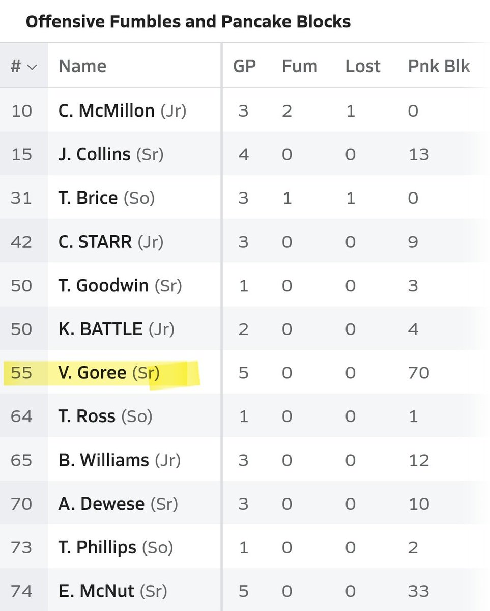 Vincent Goree tweet media