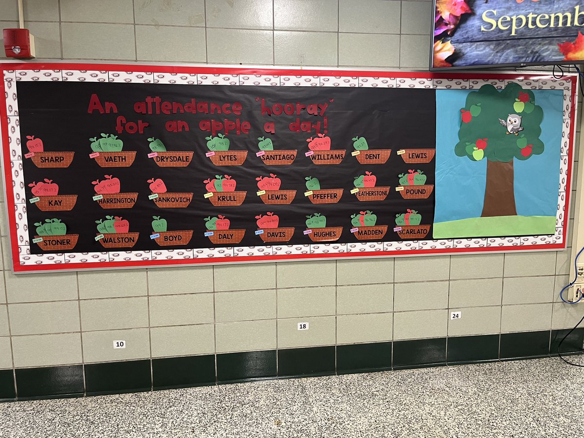 Robin Thompson (@msthompsonbcps) on Twitter photo Today at <a href="/flesbcps/">Featherbed Lane Elem</a>, Hooty Hoo 🦉 was celebrating classes that met or exceeded attendance #goals for the first three weeks of September 🎉En route, we came across a special guest in the halls! Working to make every day a good day! #HereForIt <a href="/mwebsterbcps/">Michelle Webster</a> <a href="/S_Mustipher/">Sam Mustipher</a> <a href="/BCPS_PPW/">BCPS-PPW</a> Today at <a href="/flesbcps/">Featherbed Lane Elem</a>, Hooty Hoo 🦉 was celebrating classes that met or exceeded attendance #goals for the first three weeks of September 🎉En route, we came across a special guest in the halls! Working to make every day a good day! #HereForIt <a href="/mwebsterbcps/">Michelle Webster</a> <a href="/S_Mustipher/">Sam Mustipher</a> <a href="/BCPS_PPW/">BCPS-PPW</a>