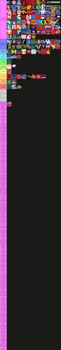 NeersBarstool's tweet photo. College Football Fan Base tier list https://t.co/CDMfk5xBaA