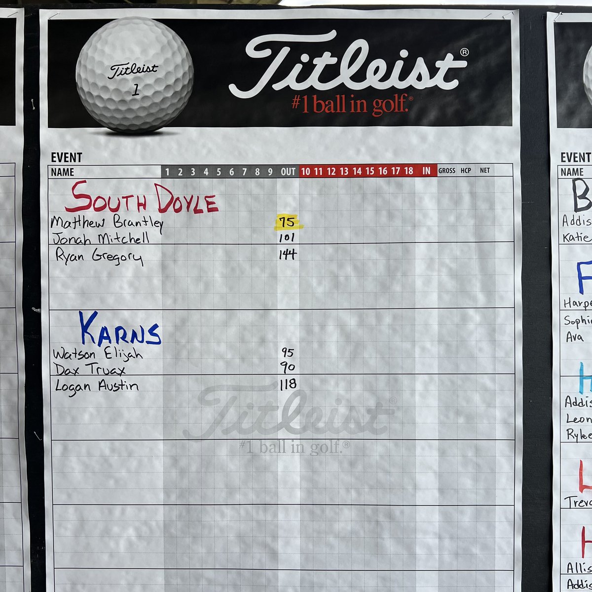 HVAGolf's tweet image. Our boys fought hard for a 4th place finish at the District Tournament but didn't advance to region. Great season this year for the Hawks. Congrats to Jake Sheffield and Conner Williams for advancing to the Region Tournament as individuals. @HVAAthletics @HVAHawks @HVAAC