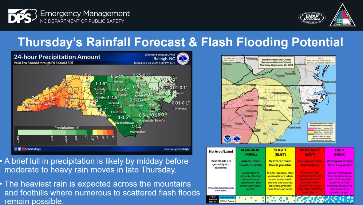 NC Emergency Management tweet media